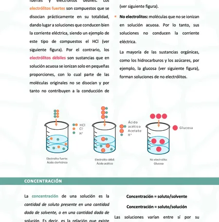 Soluciones — electrolitos y concentración