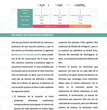 Balanceo de ecuaciones químicas