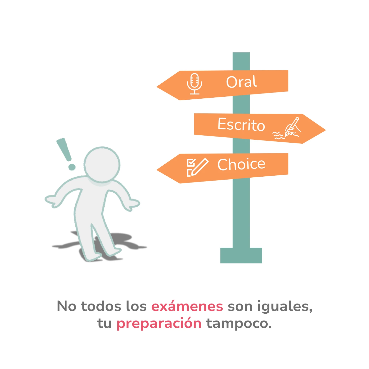 Reforzar los conocimientos previos